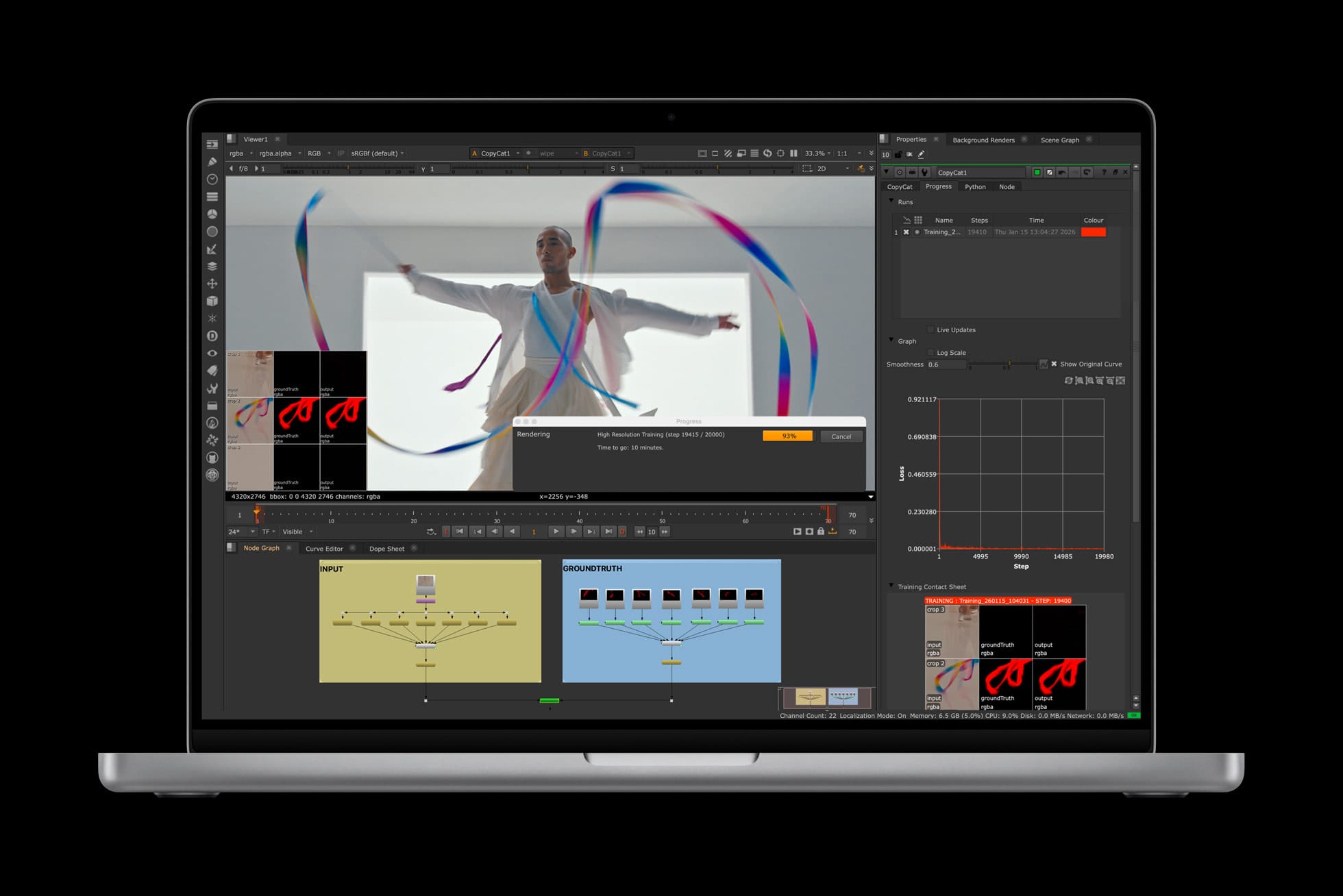 Editing software interface on a MacBook Pro, showing a dancer with colorful ribbons.
