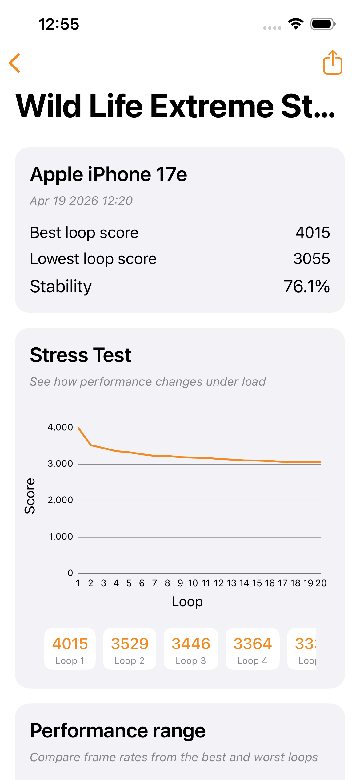 Screenshot of Wild Life Extreme benchmark results for iPhone 17e.