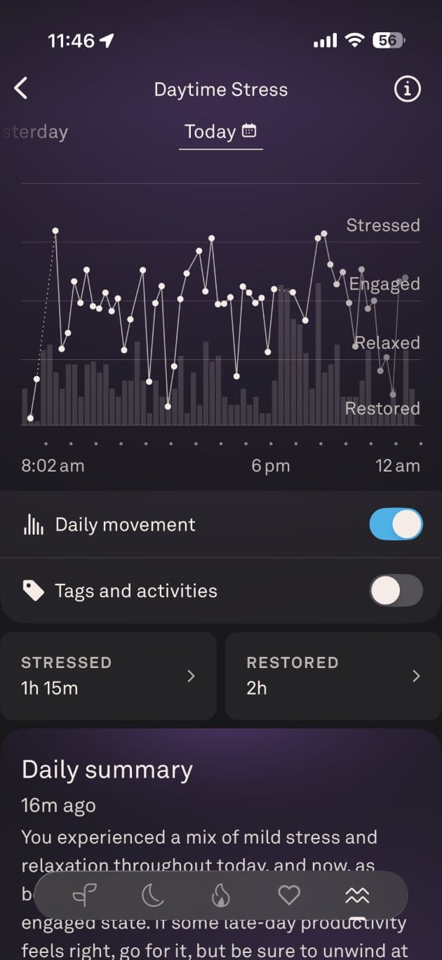 Oura app chart showing daily stress levels throughout the day.