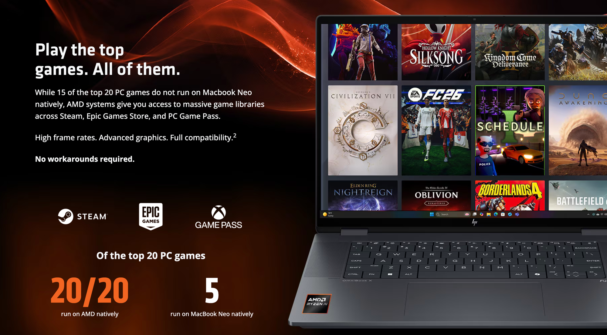 Screenshot showcasing AMD's gaming comparison with a list of games and compatibility details on a sleek laptop display.