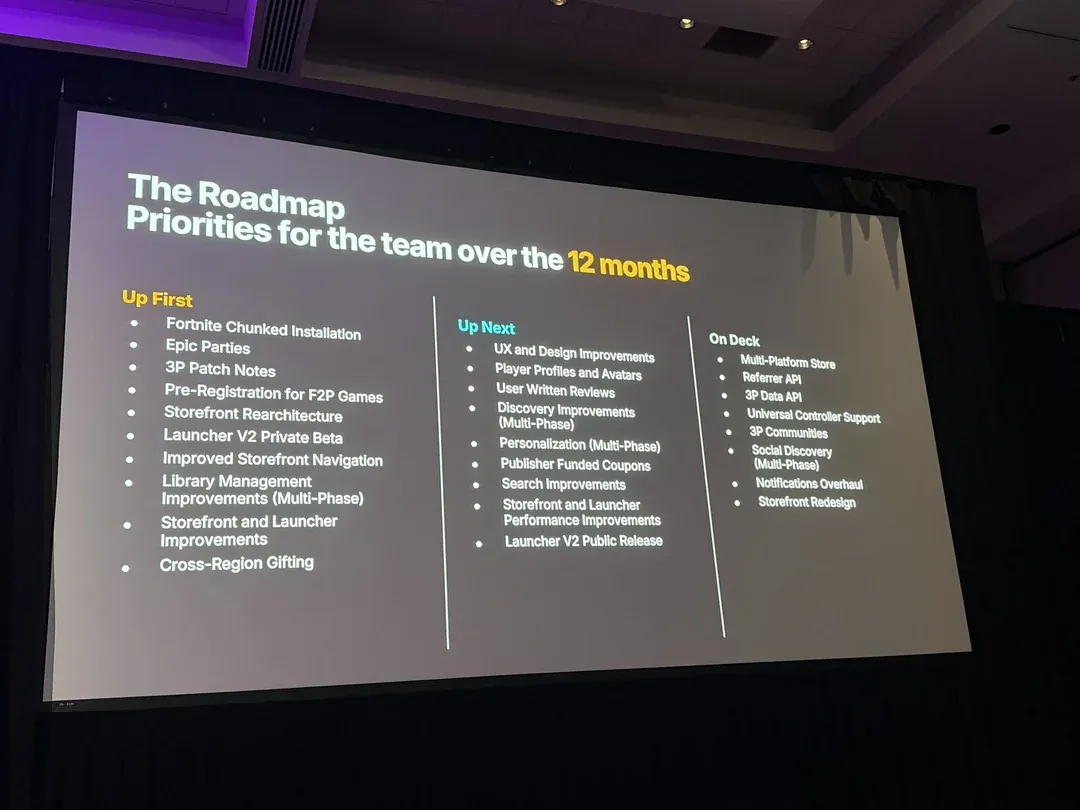 Presentation slide outlining Epic Games store roadmap priorities for 2026.