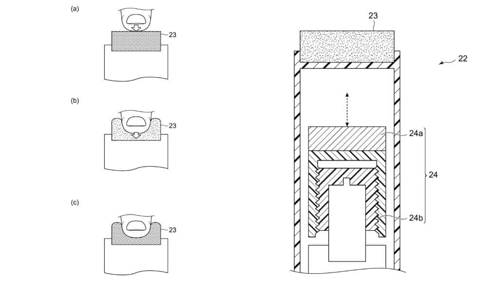 Diagrams illustrating the mechanism of Sony's PlayStation controller buttons that can grip fingers.