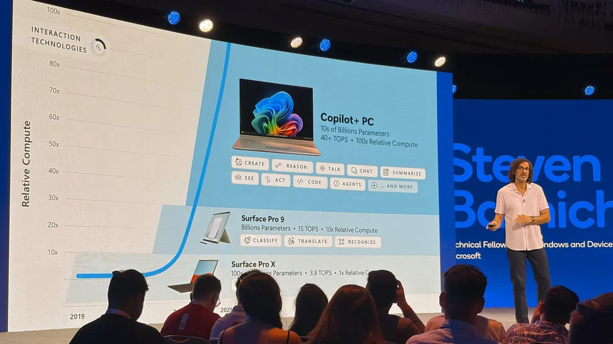 The PC is dead. Long live the PC