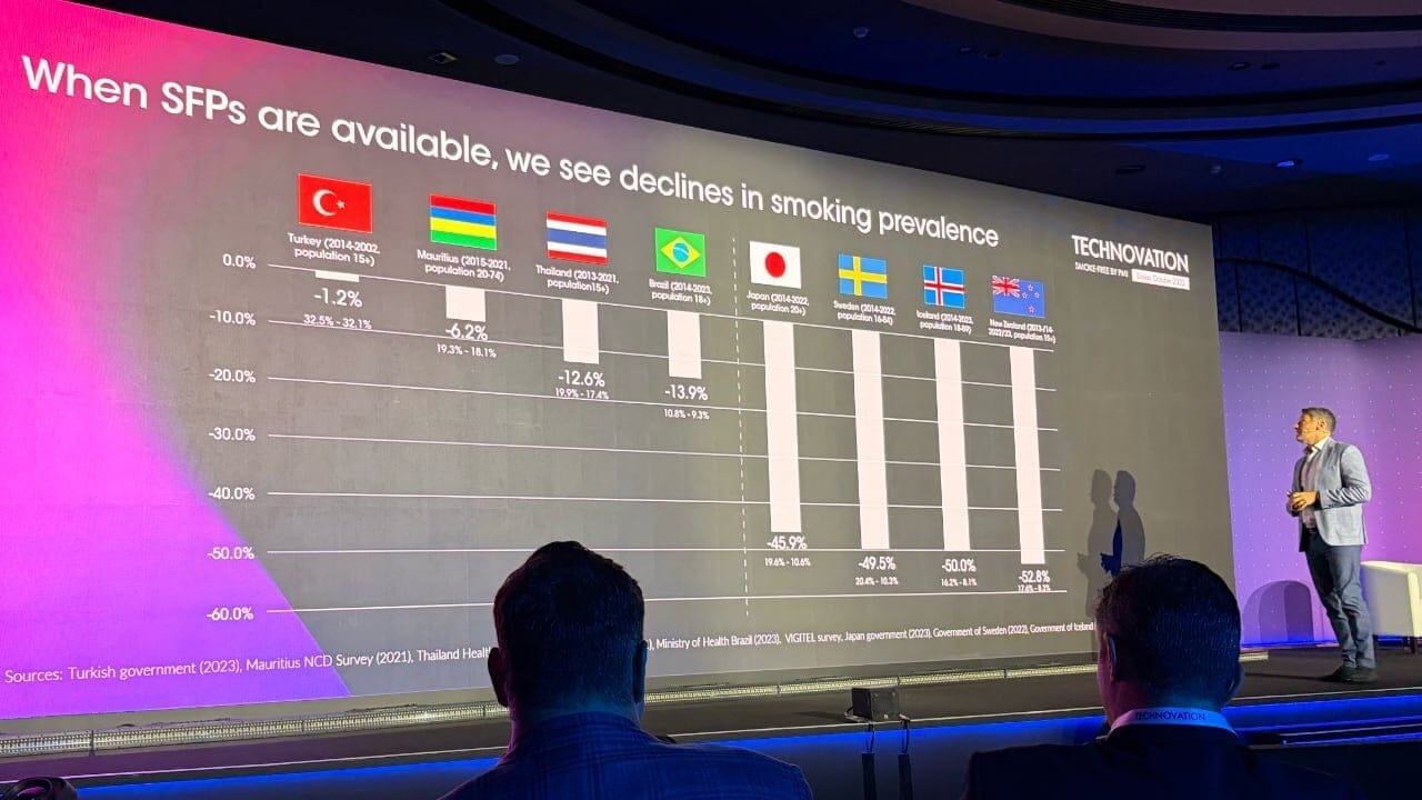 Inside PMI’s Bold Bid for a Smoke-Free Future: Innovation or Image Makeover?