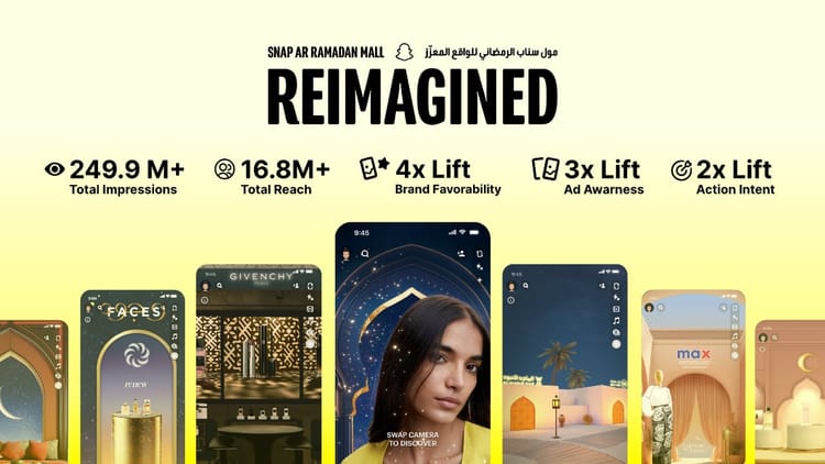 Snap's AR Ramadan Mall Reached 16.8 Million Users in 2025