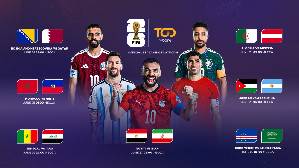 FIFA World Cup 2026 Group Stage: Full Schedule & UAE Times