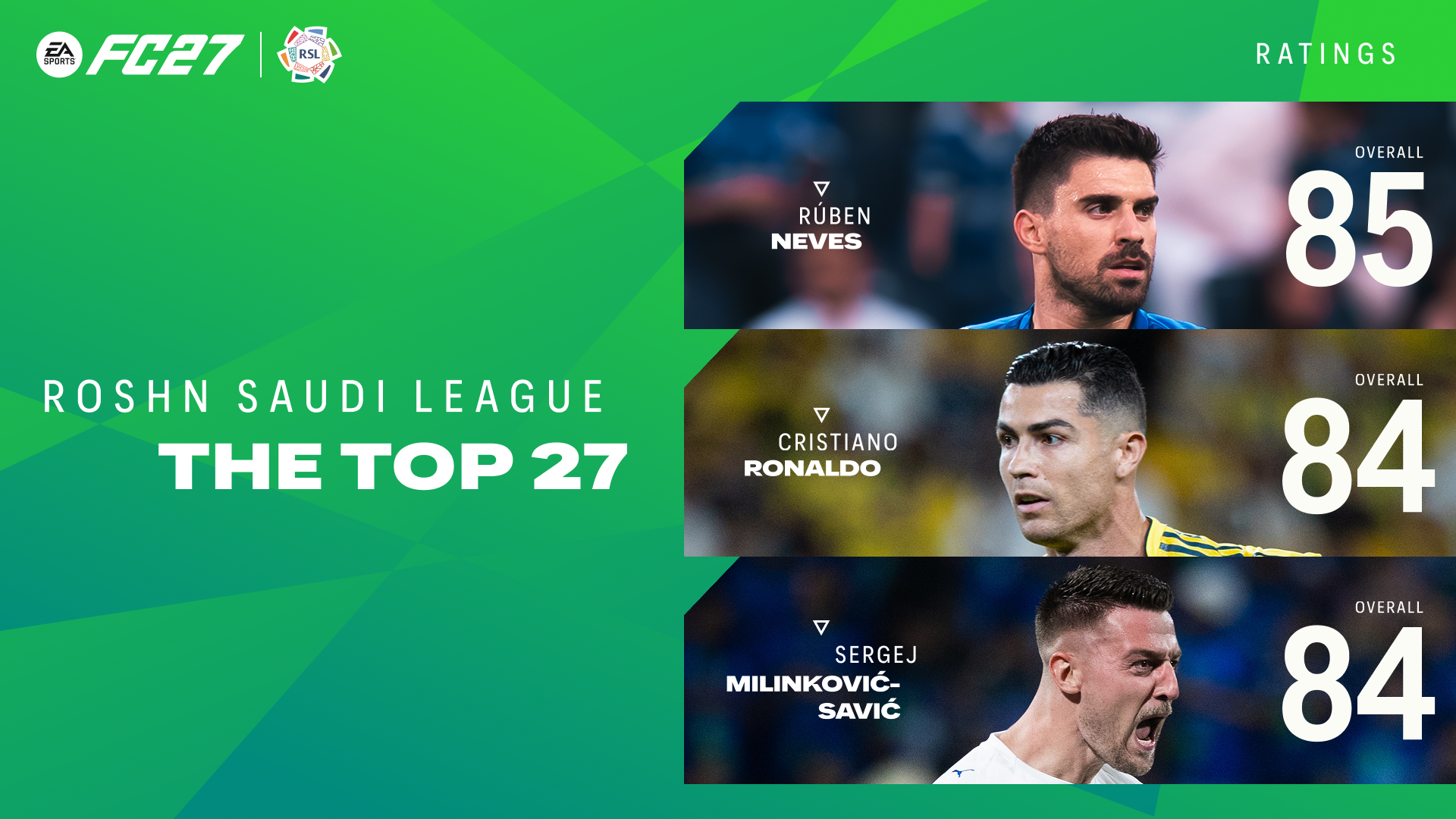EA Sports FC 27 Roshn Saudi League ratings: Neves tops Ronaldo — full top 27