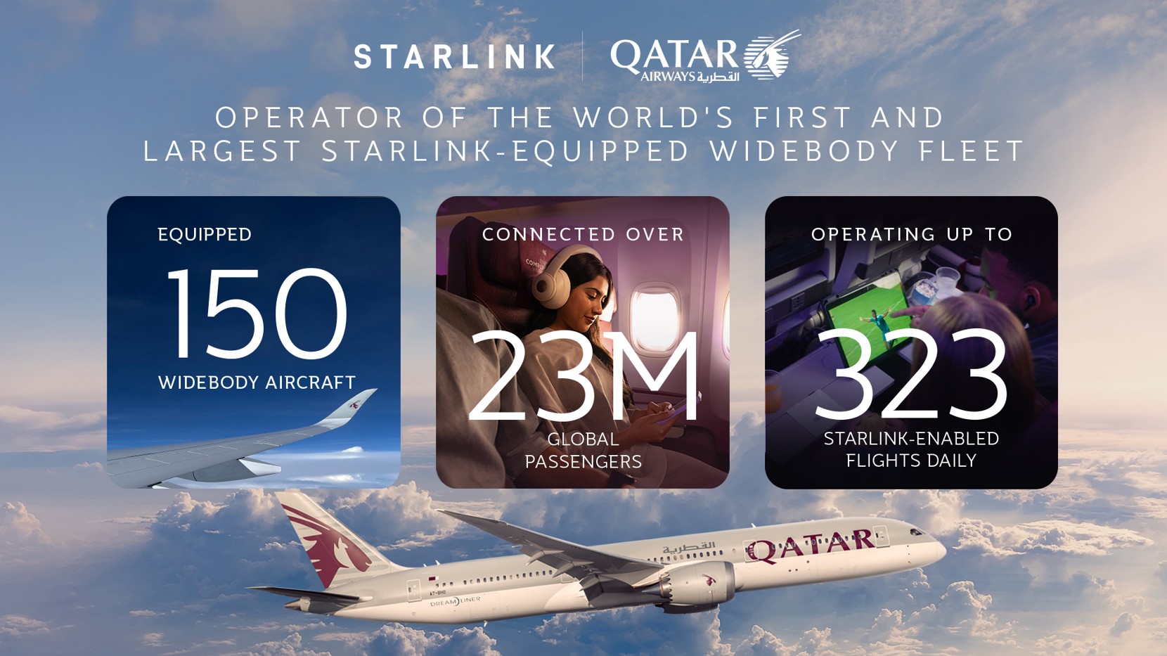 A Qatar Airways Boeing 787-9 Dreamliner, the first of its type fitted with Starlink satellite Wi-Fi connectivity