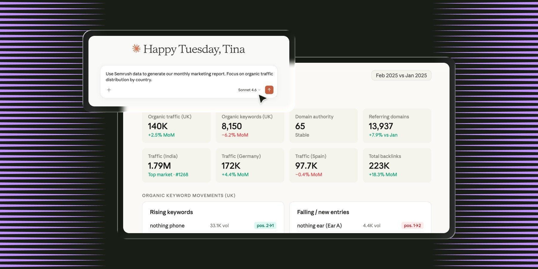 Semrush Claude connector dashboard showing AI marketing data