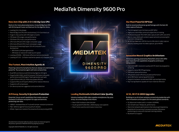 MediaTek Dimensity 9600 Pro brings 2nm silicon and on-device AI
