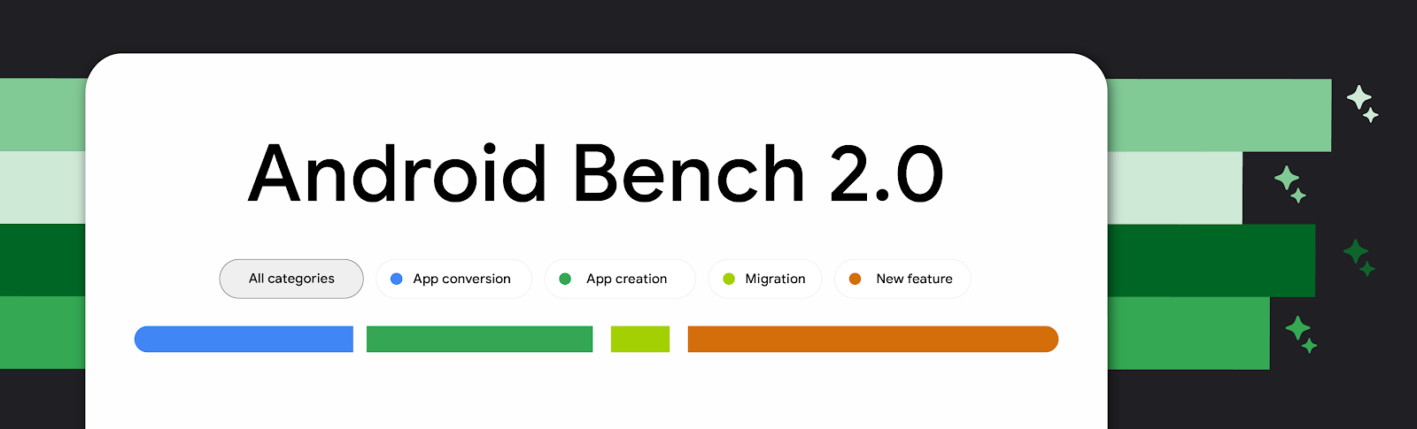 Google’s Android Bench 2.0 tests AI agents on week-long app builds