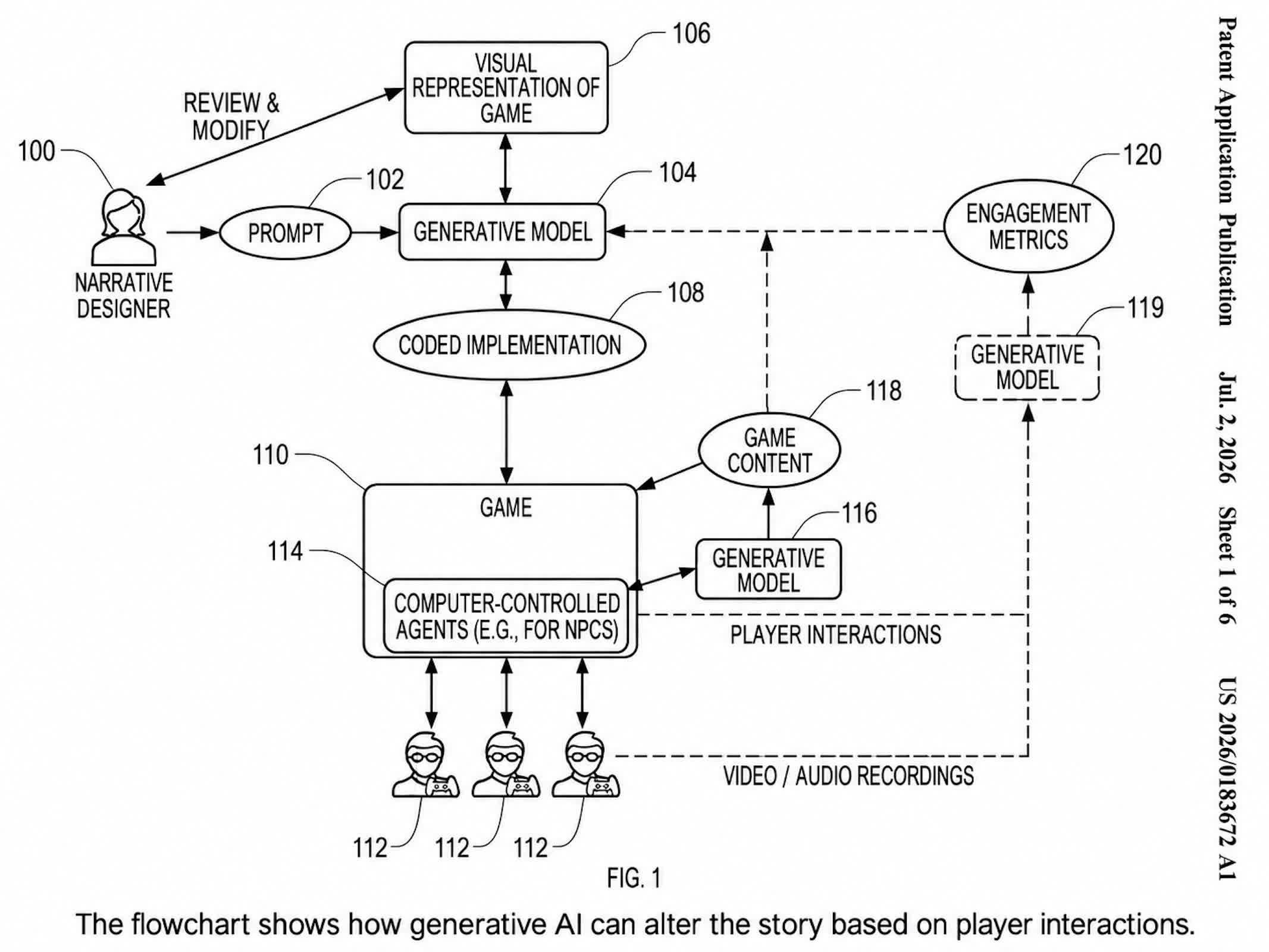 Microsoft’s generative game patent could rewrite Xbox stories as you play