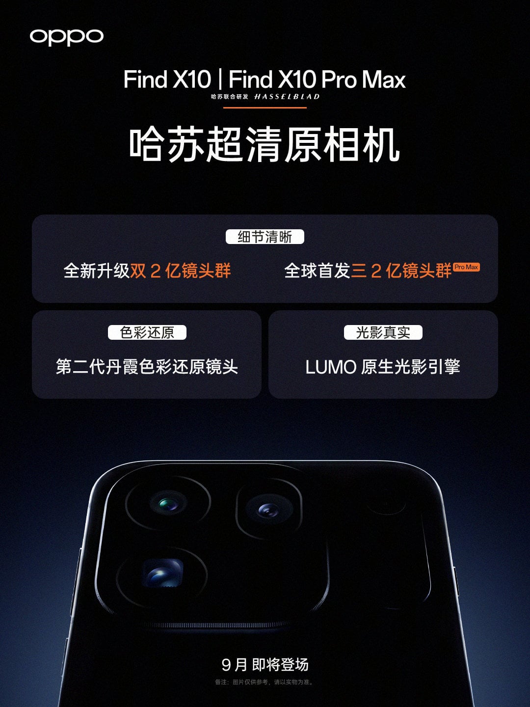 OPPO Find X10 Pro Max confirmed for September China launch